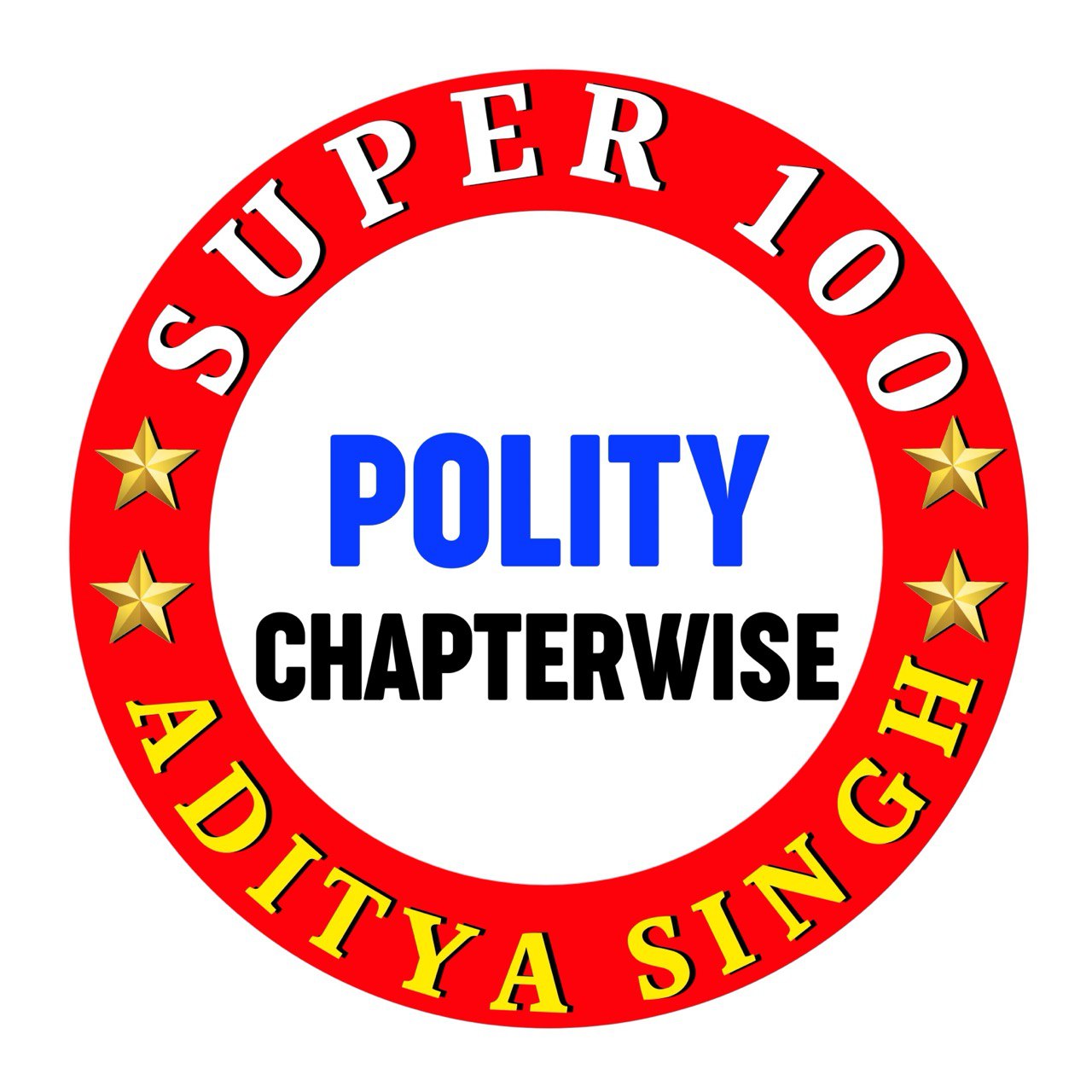 UPSI PYQ POLITY CHAPTERWISE