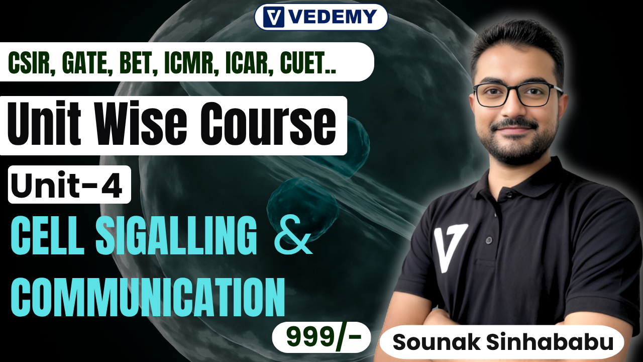 Unit-Wise Course: Cell Signalling & Communication Course (Unit 4) 