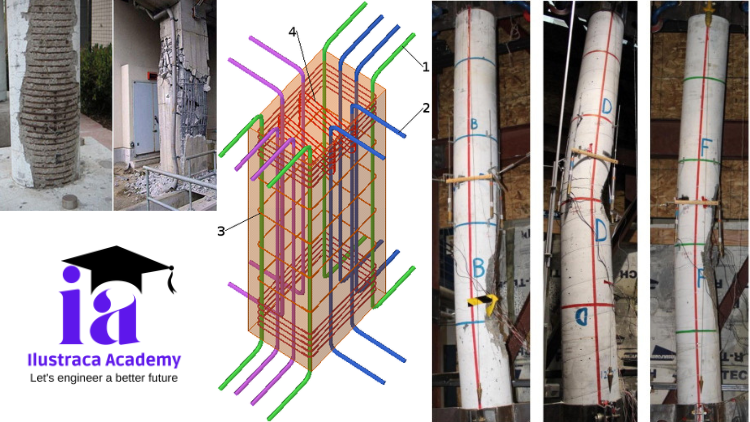 ETABS vs Manual Design: RCC Column Design as per IS 456:2000