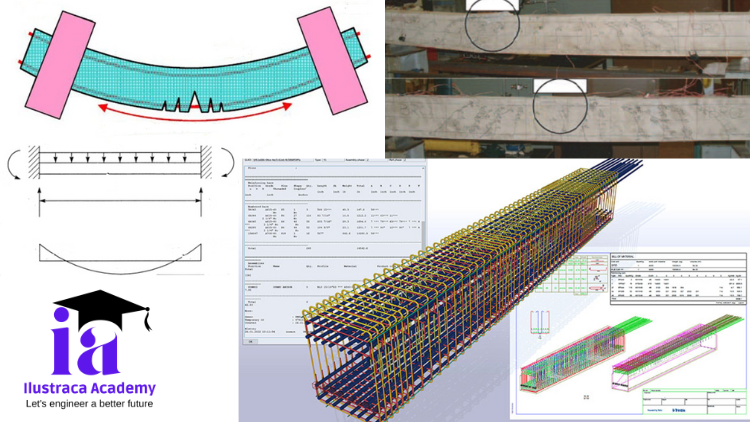 ETABS vs Manual Design: RCC Beam Design as per IS 456 : 2000