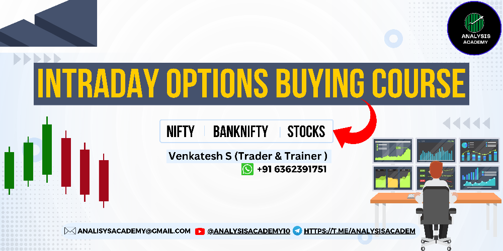 Intraday Options Buying Course