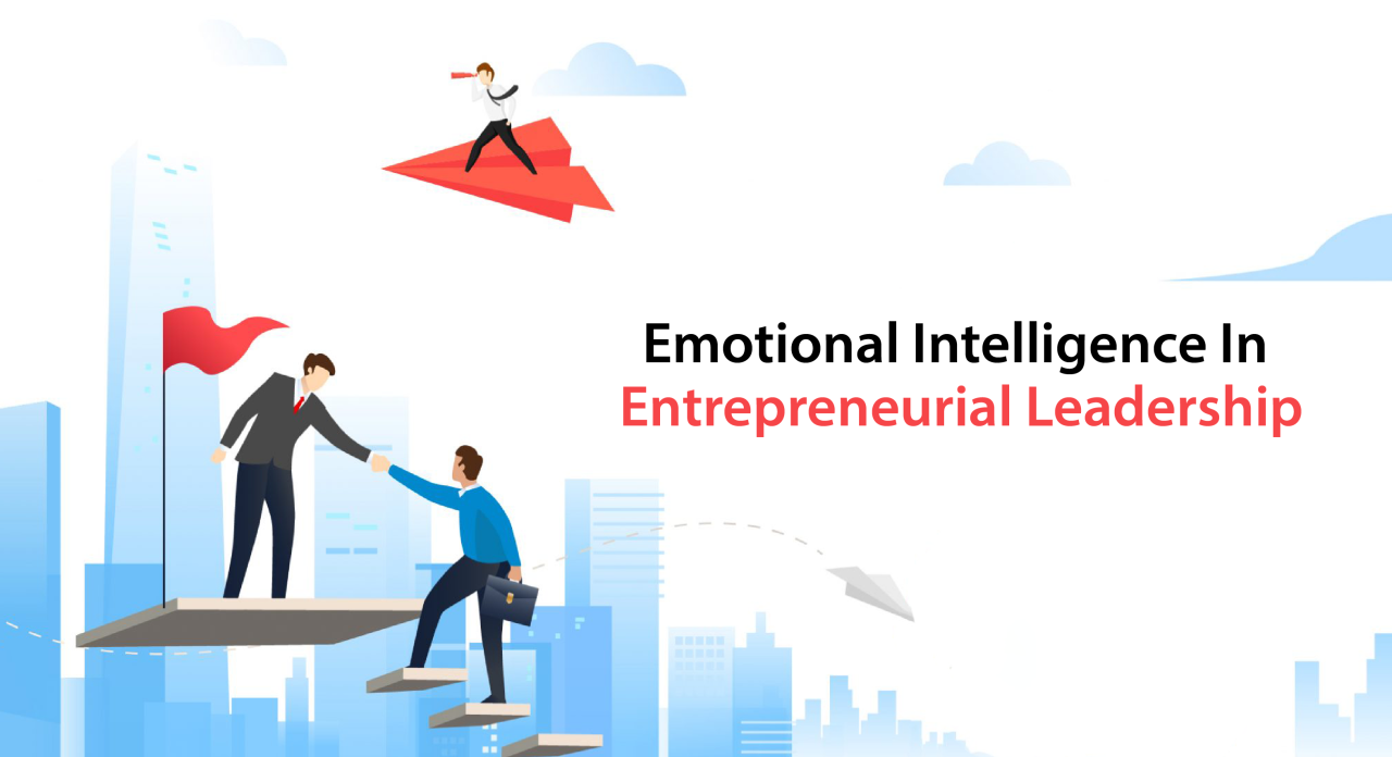 EMOTIONAL INTELLIGENCE FOR ENTREPRENEURS