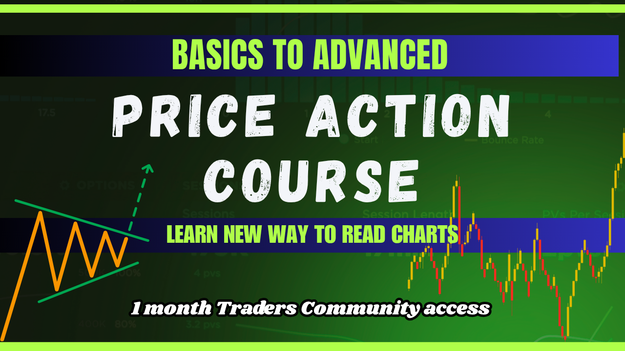 Basics to Advanced Price Action Course