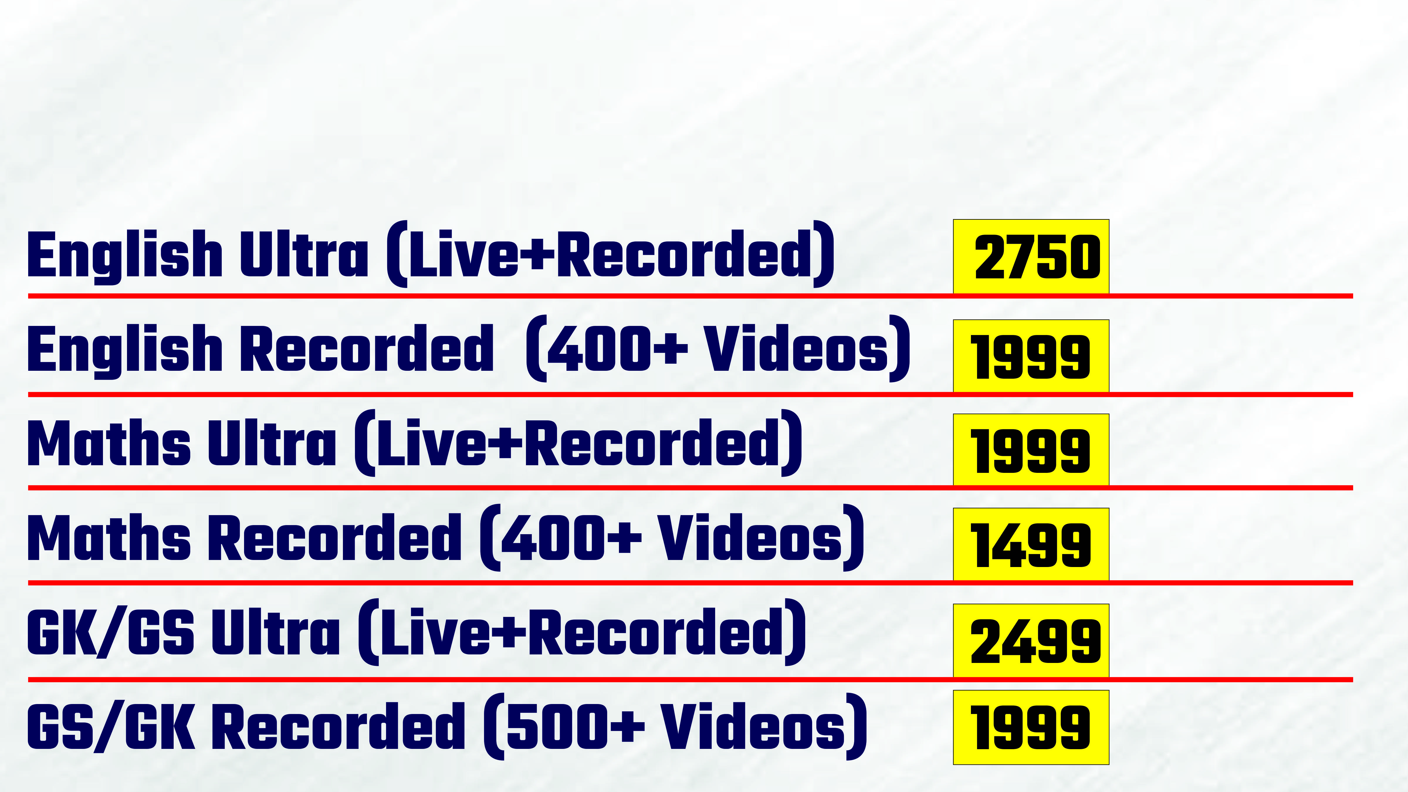 Complete English Recorded Batch I 400 + Videos I By Amandeep Sir I The Swastik Institute Hisar