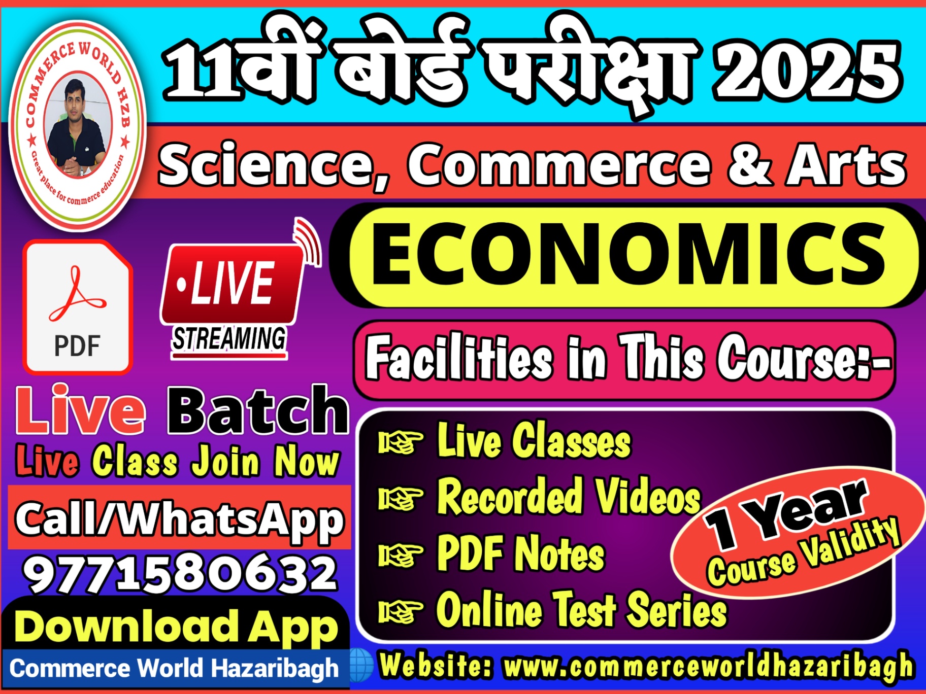 ECONOMICS CLASS 11th EXAM 2025