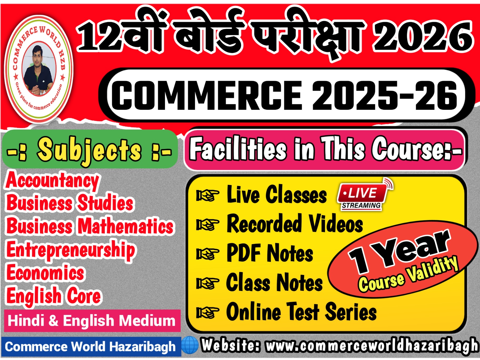 12th TEST COMMERCE 2026