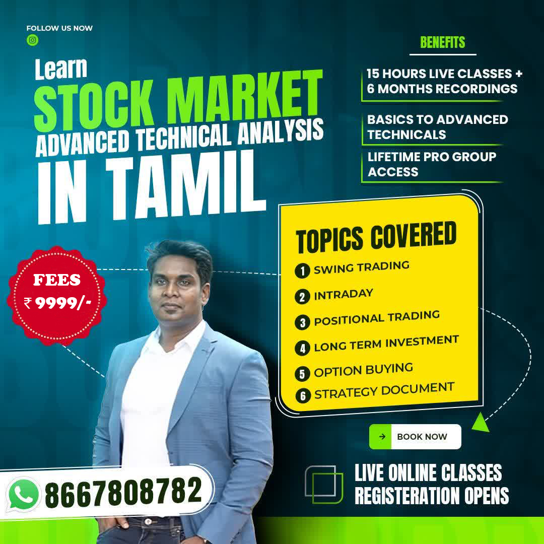 Batch # 80Technical Analysis Masterclass 