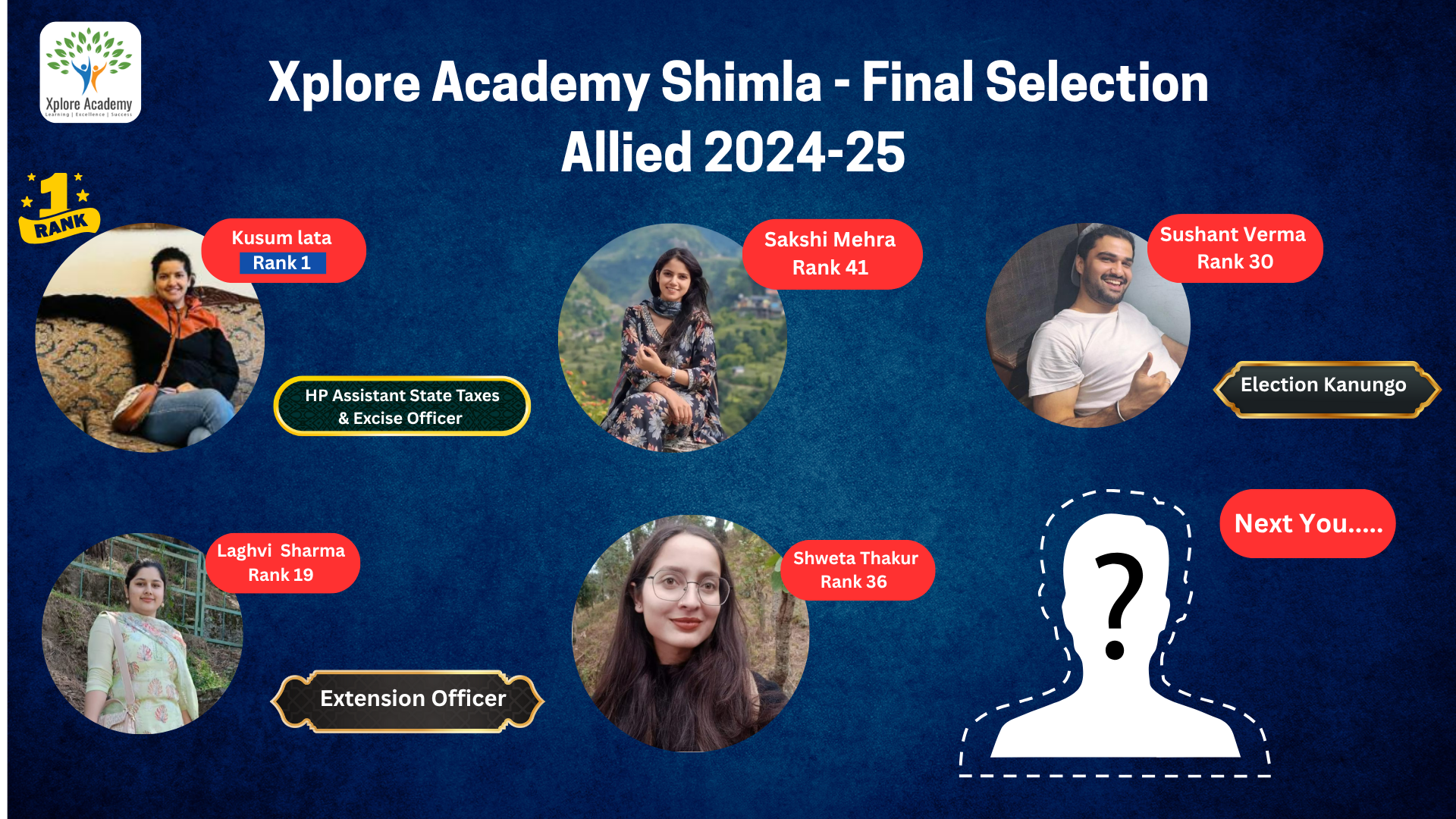 HPAS,Allied and NT 2026