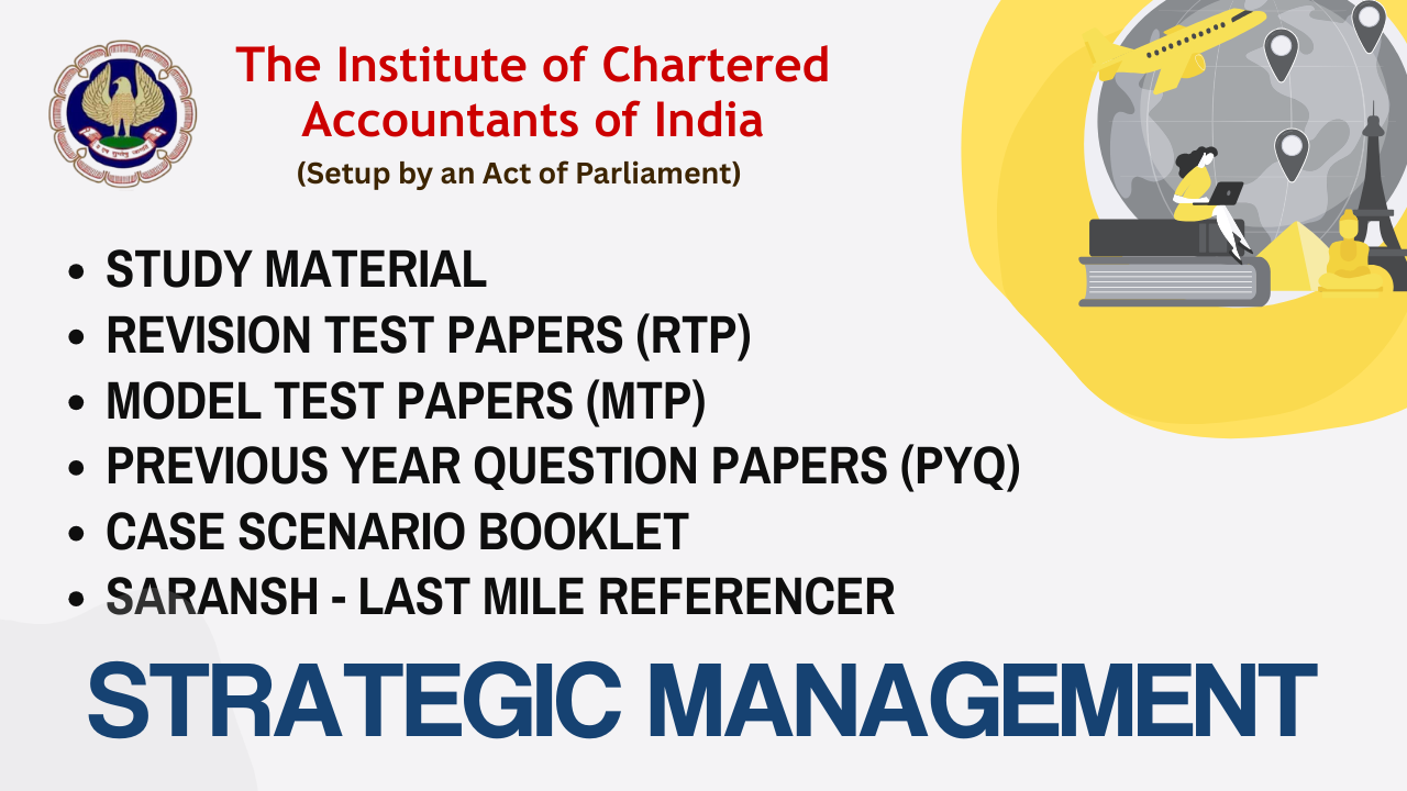 Paper-6: FM & SM | Section B: Strategic Management