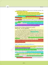 NCERT HIGHLIGHTS