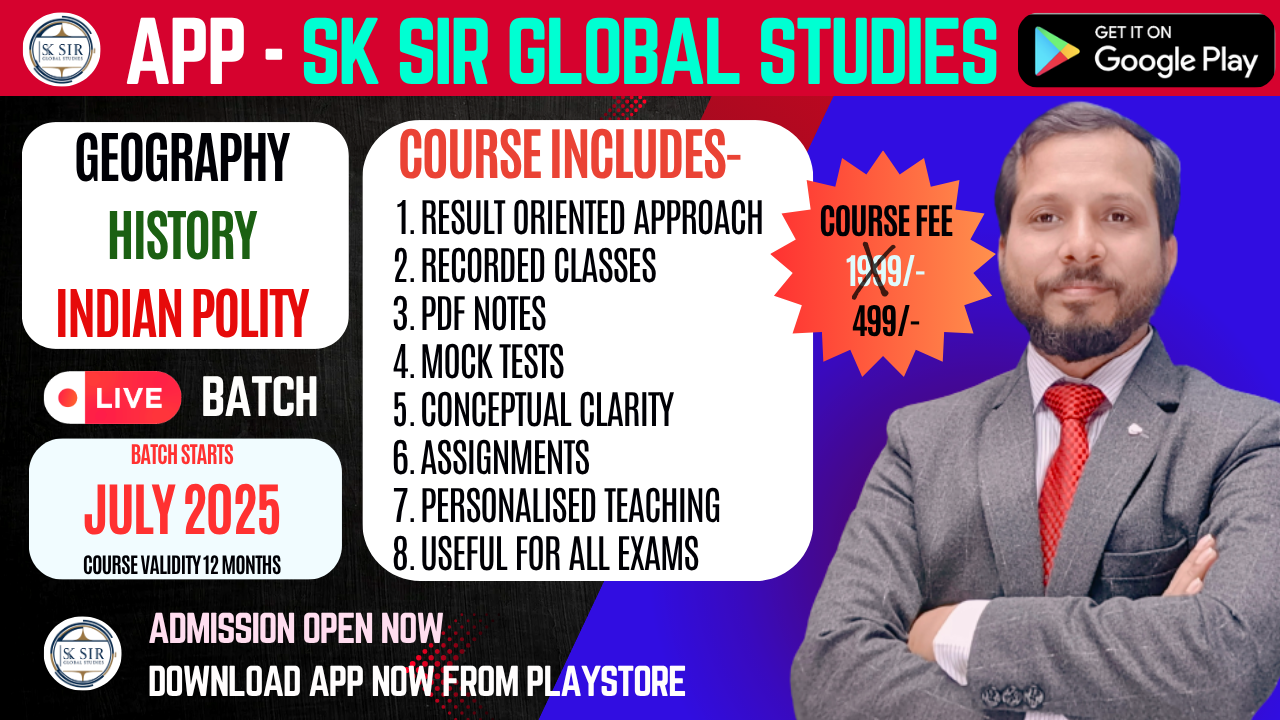 Master Geography History Polity Batch 01