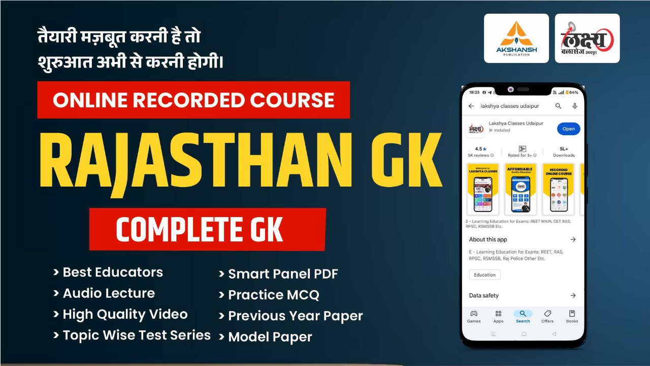 Complete Rajasthan Gk Recorded Course