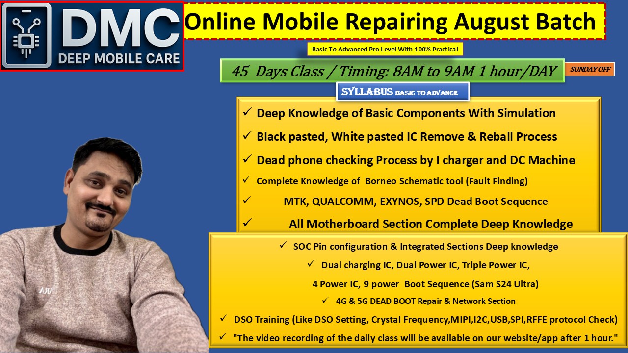 AUG Batch LIVE 