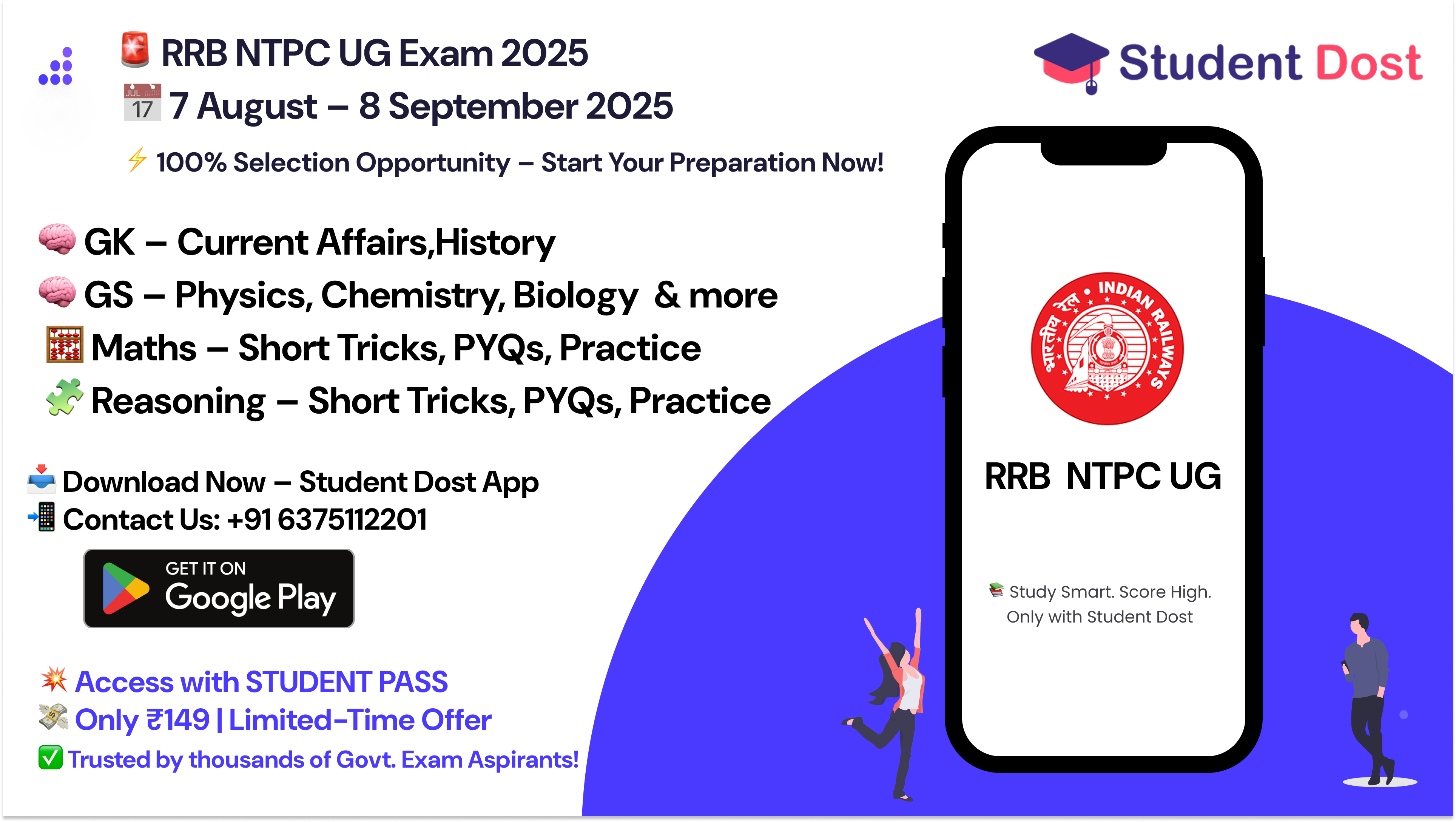 RRB NTPC UG