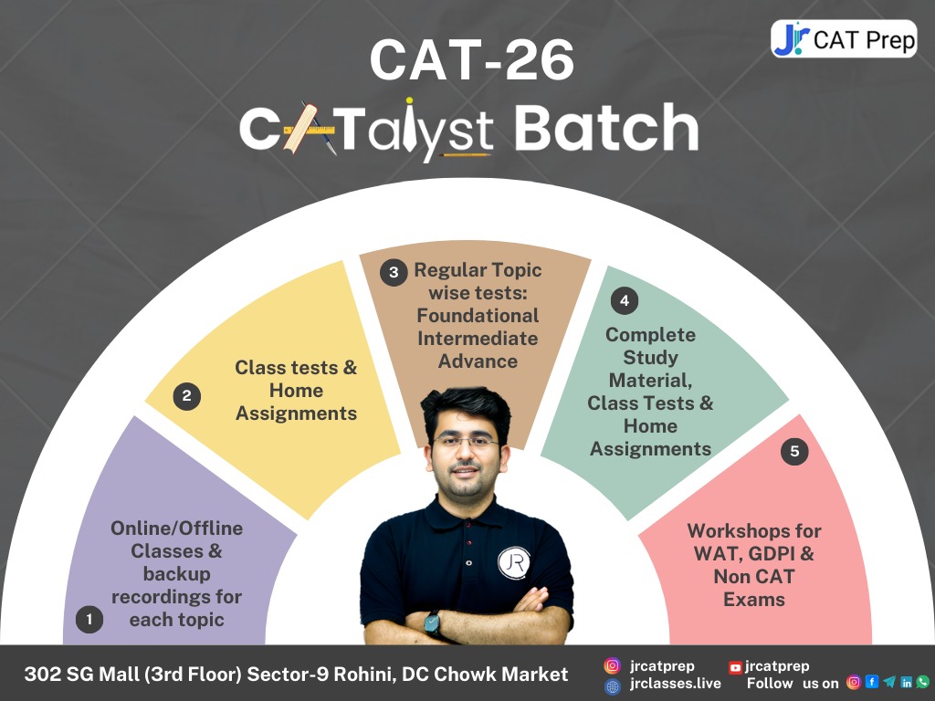 Catalyst Batch for MBA Entrance 2026
