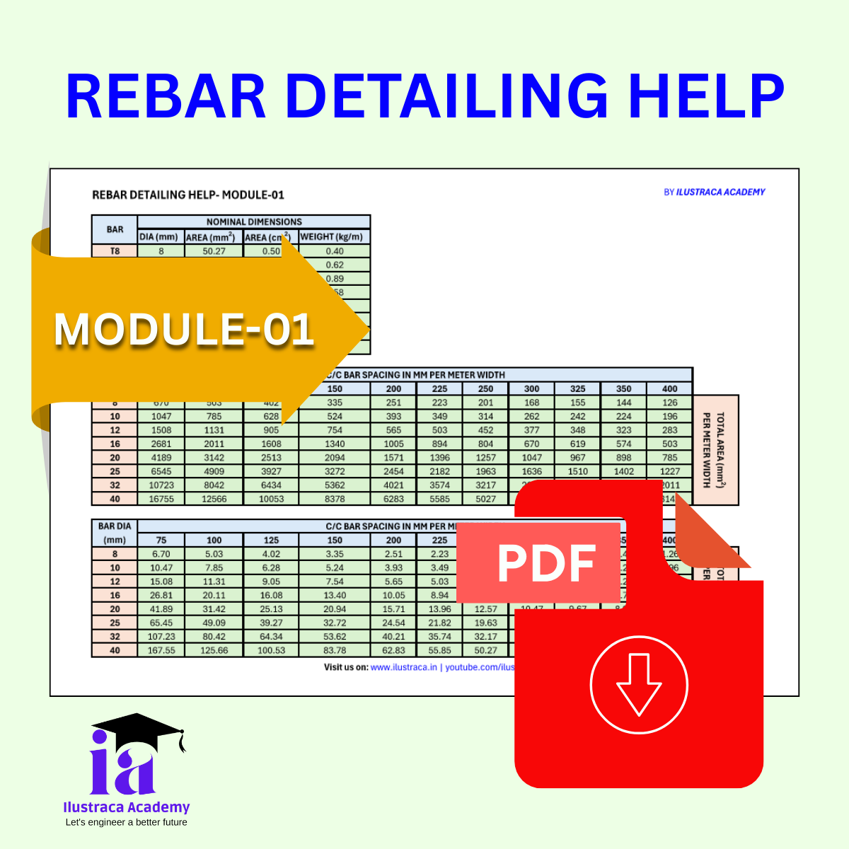 REBAR DETAILING HELP : MODULE-01