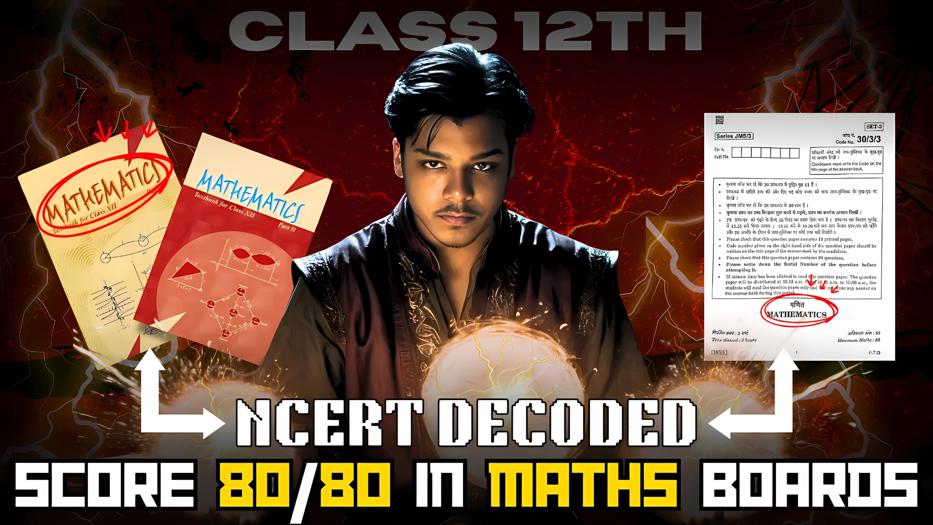 Maths Free Resources! Class 12