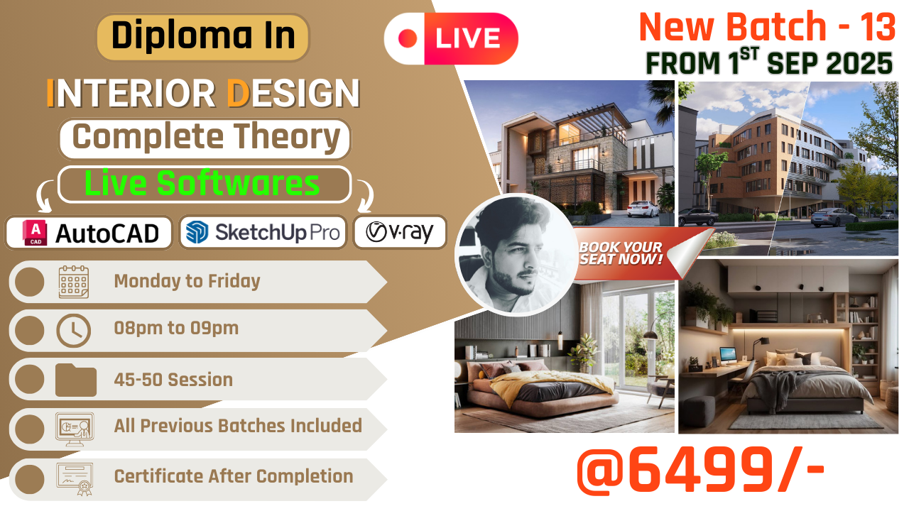 Diploma in Interior Designing 