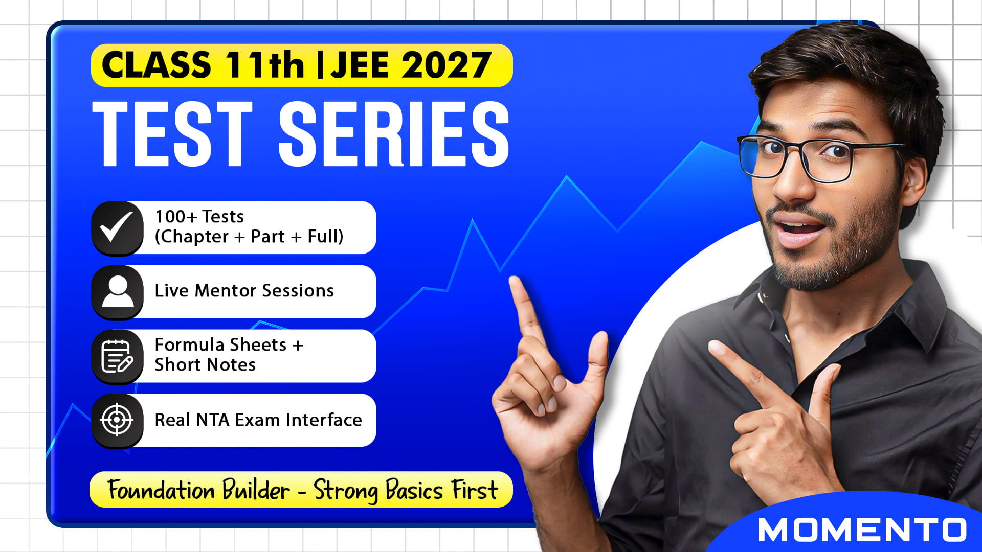 Class 11 : Foundation Builder Test Series