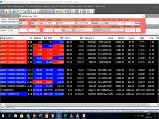 Moorat trading