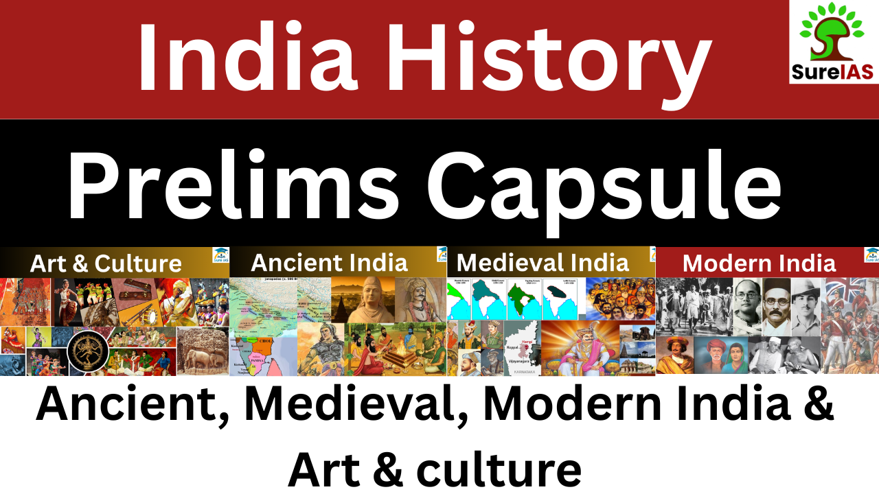 Prelims Capsule Course- Indian History 