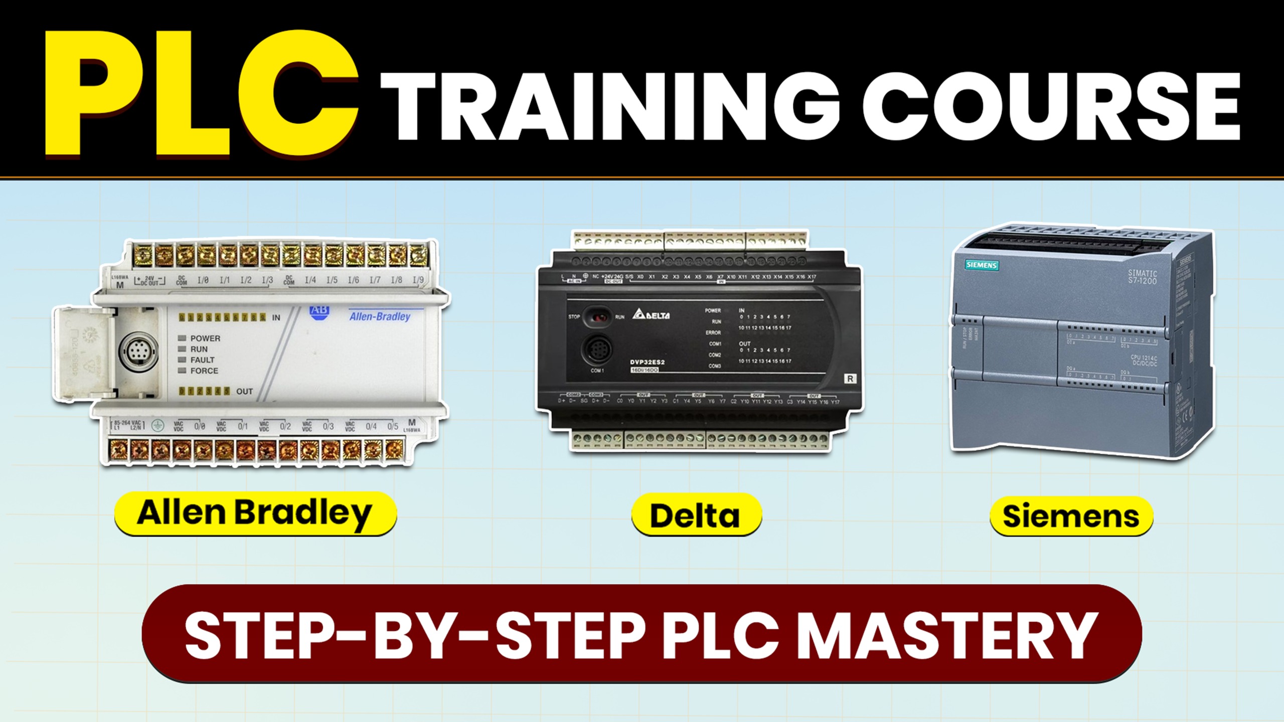 PLC Recorded Batch