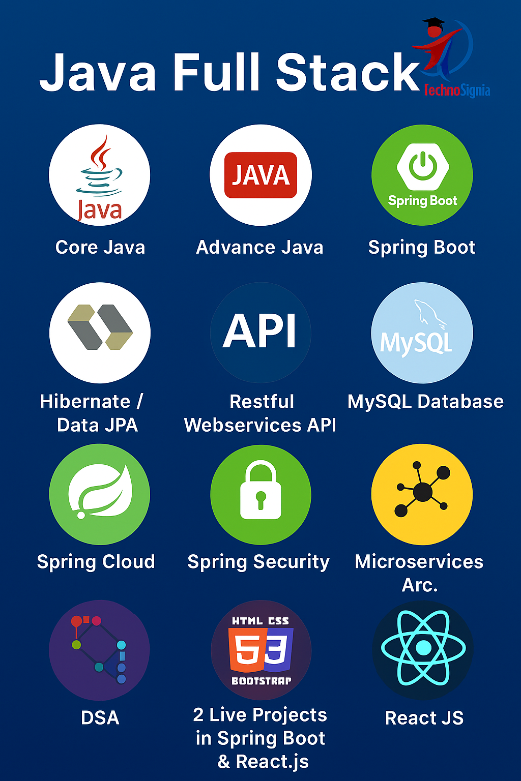 Java Fullstack Batch 48