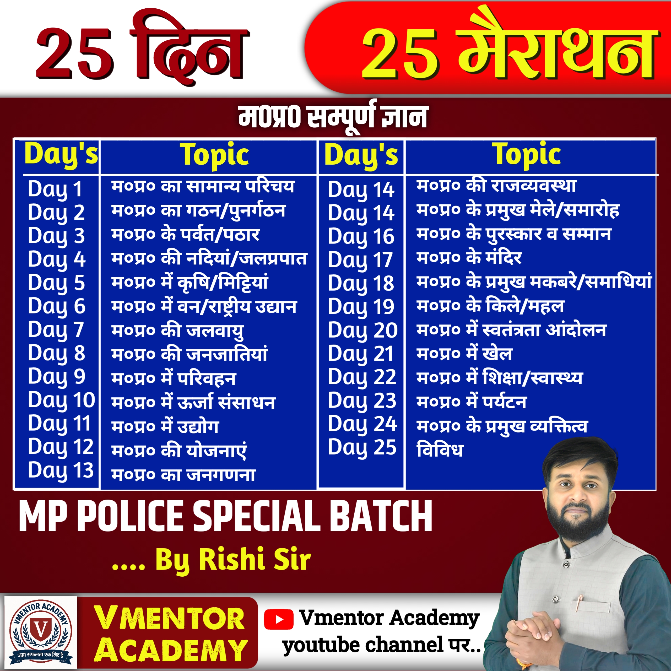 COMPLETE MPGK IN 25 DAYS