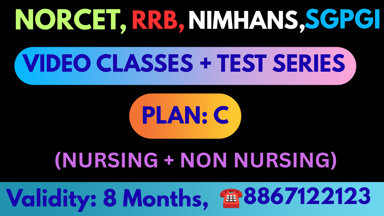 PLAN C: for NORCET (2025)