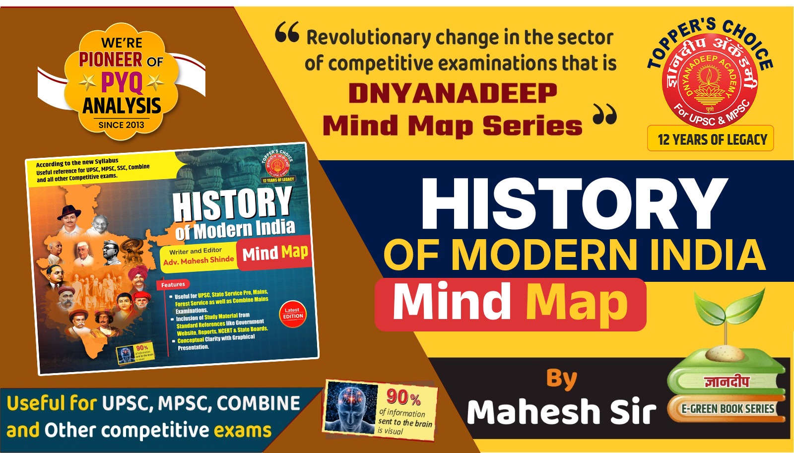 History Of Modern India Latest Edition 2026