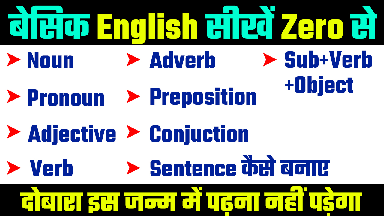 Free Basic English (सभी कमज़ोर छात्रों के लिए)
