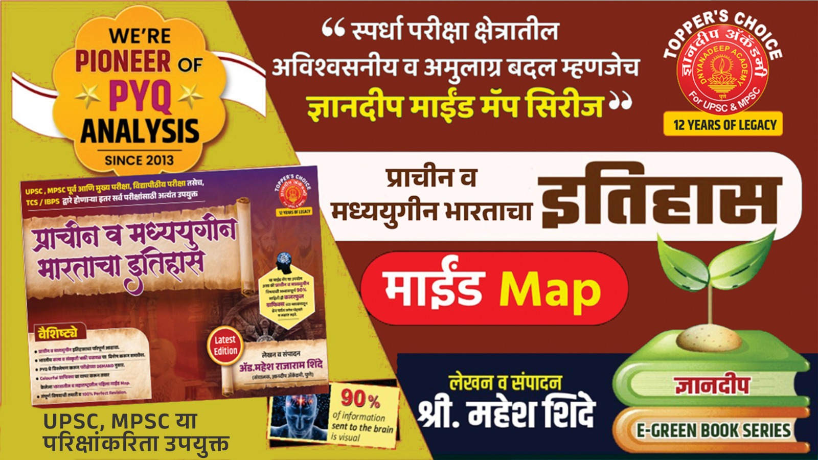 प्राचीन व मध्ययुगीन भारताचा  इतिहास माईंड Map Latest Edition 2026 -... लेखन व संपादन -Adv. श्री महेश  शिंदे
