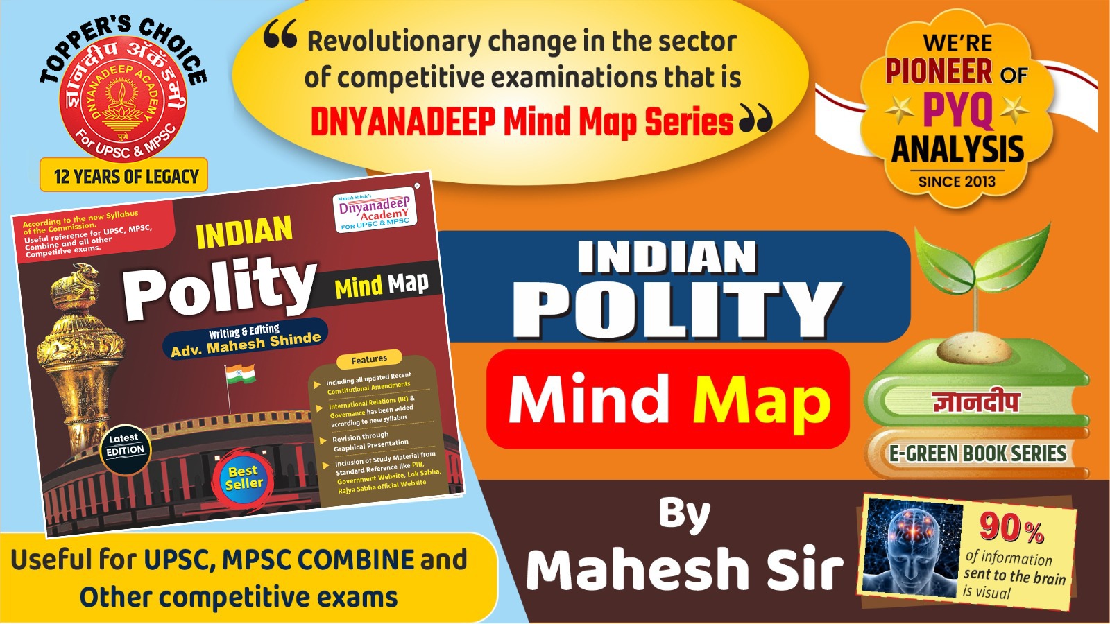 INDIAN Polity Mind Map Latest Edition 2026 (English)-Writing & Editing-  Adv. Mahesh Shinde 