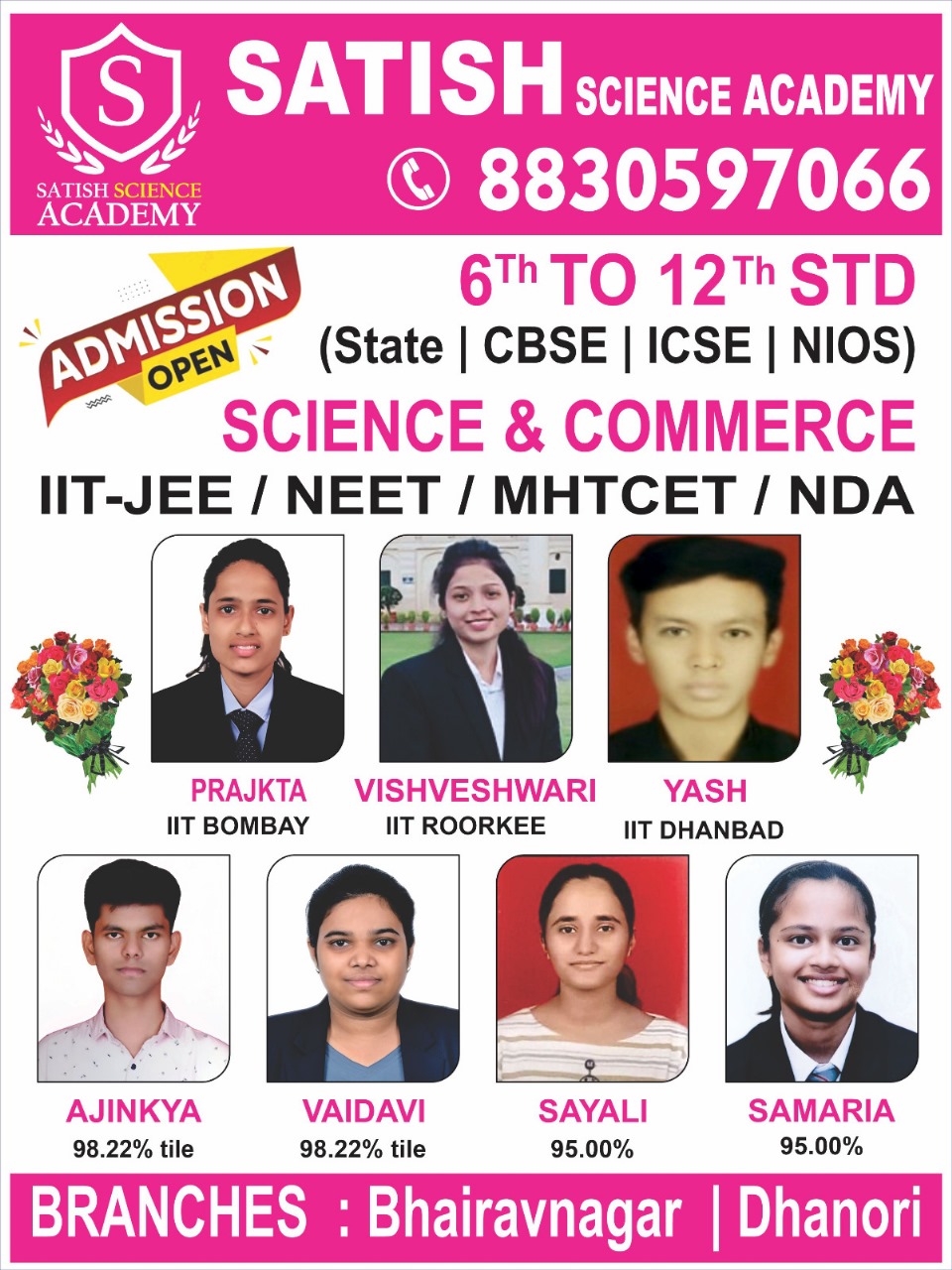 Maharashtra state board 8th Std SST
