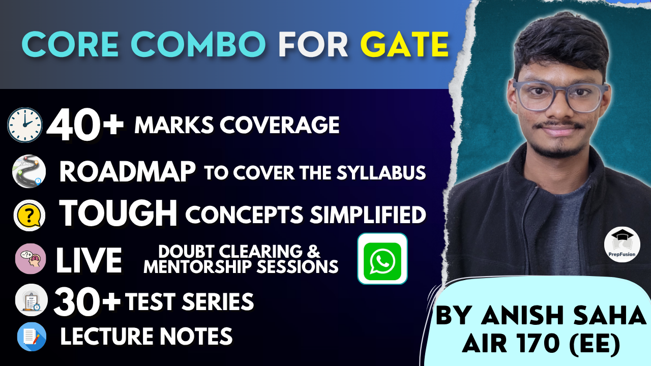 Core Combo(EE) for GATE 2026