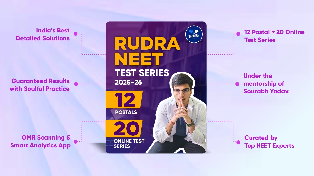 Rudra Neet Test Series [RNTS] - Full Access [English + Hindi]