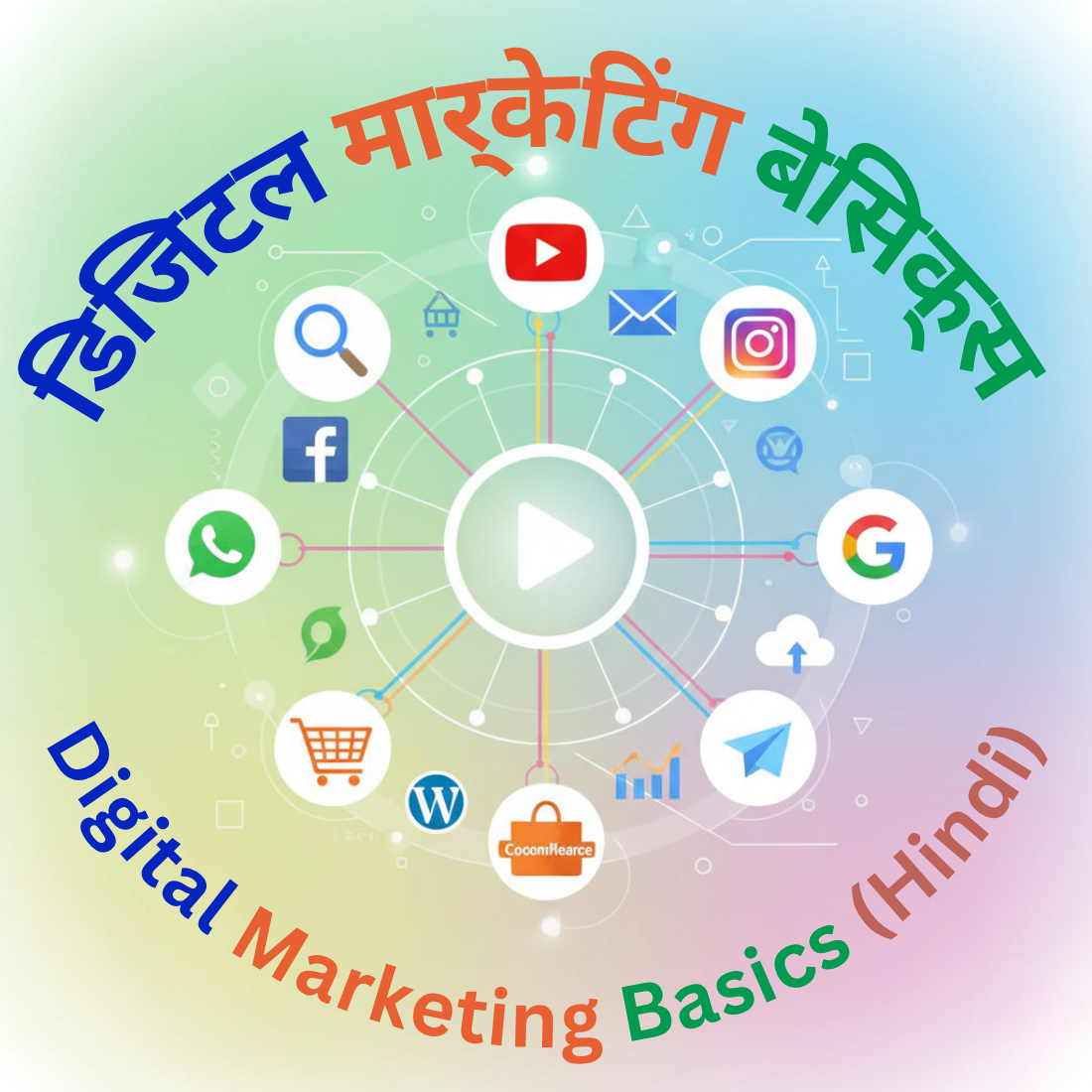 Digital Marketing Basics Hindi