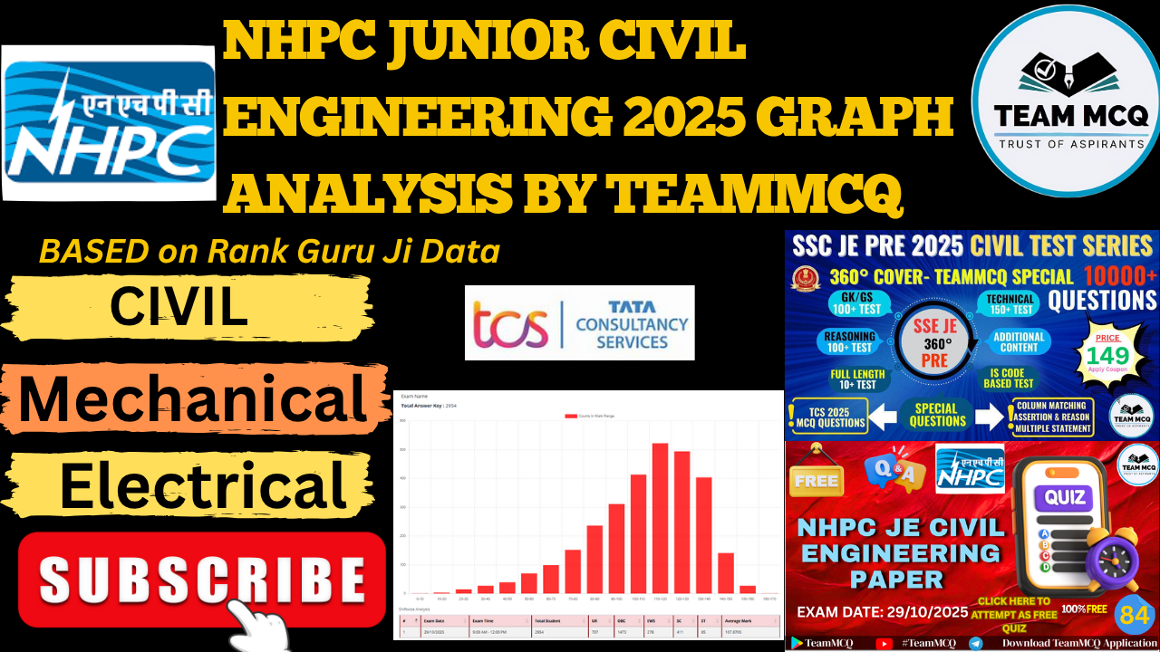 NHPC JE DATA ANALYSIS BY TEAMMCQ
