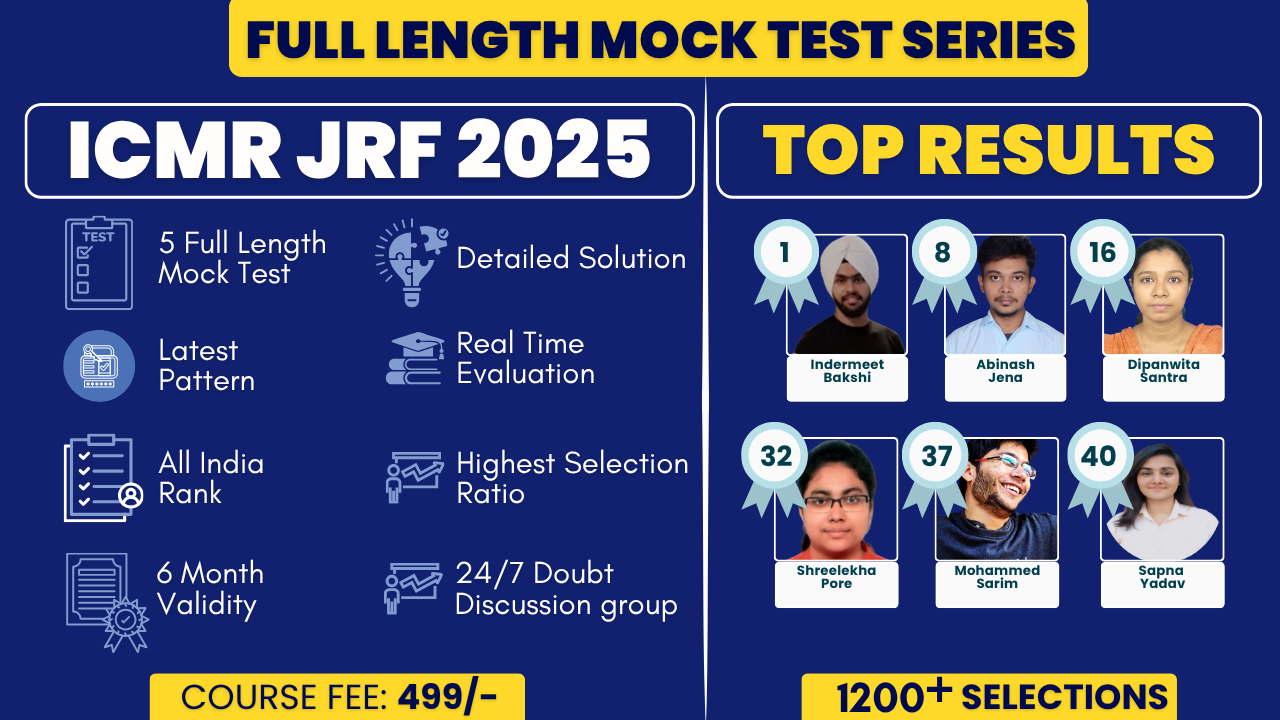 ICMR–DHR BRET 2025 Full-Length Mock Test Series