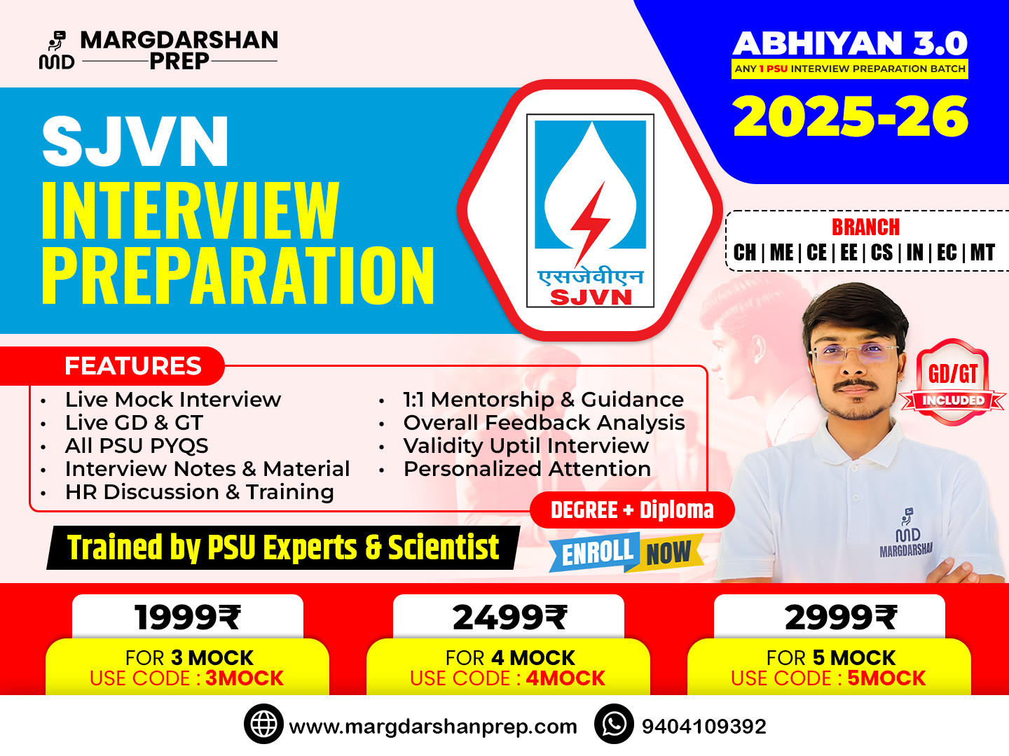 SJVN Interview Guidance Course 2025