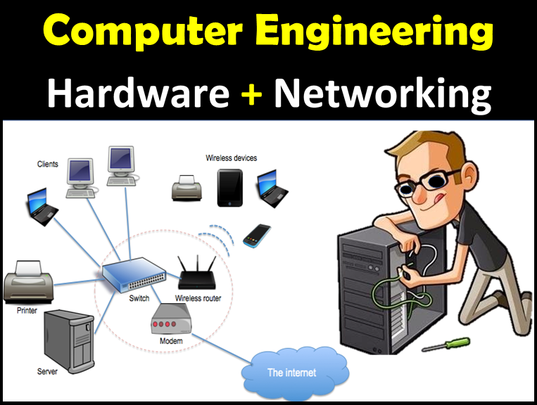 Computer Engineering Hardware + Networking (हार्डवेयर और नेटवर्किंग)