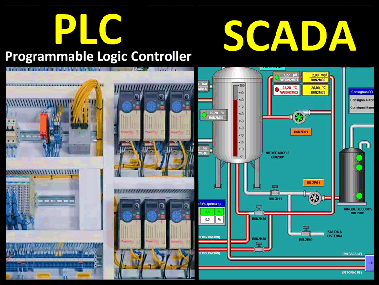 PLC + HMI + SCADA (Programming Logic Control)