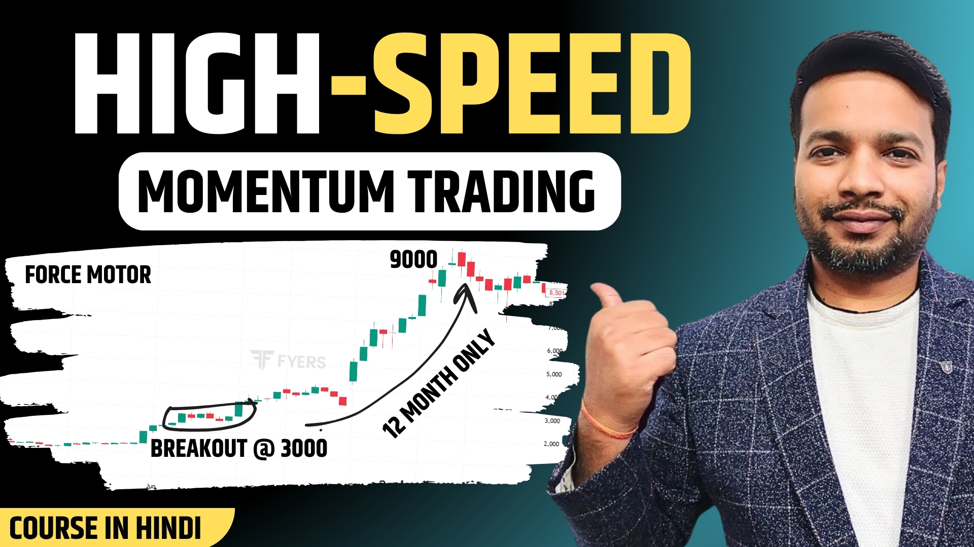  High Speed Momentum Stock Trading Mastery (Hindi)