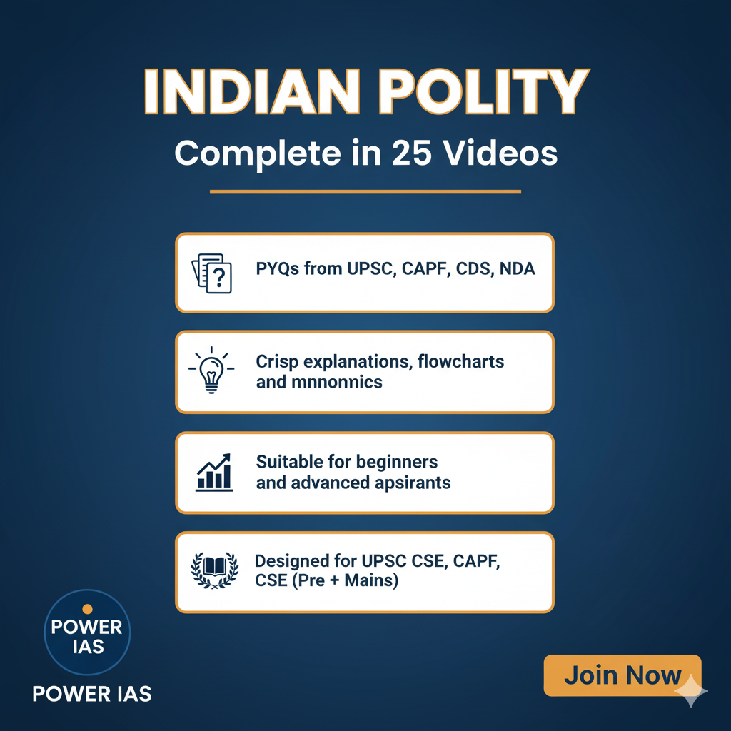Indian Polity (YouTube Course)