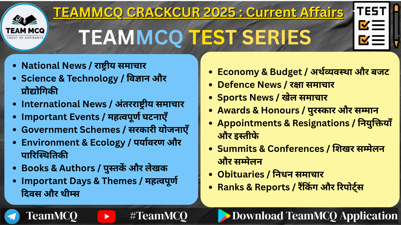 CURRENT AFFAIRS: TCS 2025 TEAMMCQ CRACKUR 600+ QUESTIONS
