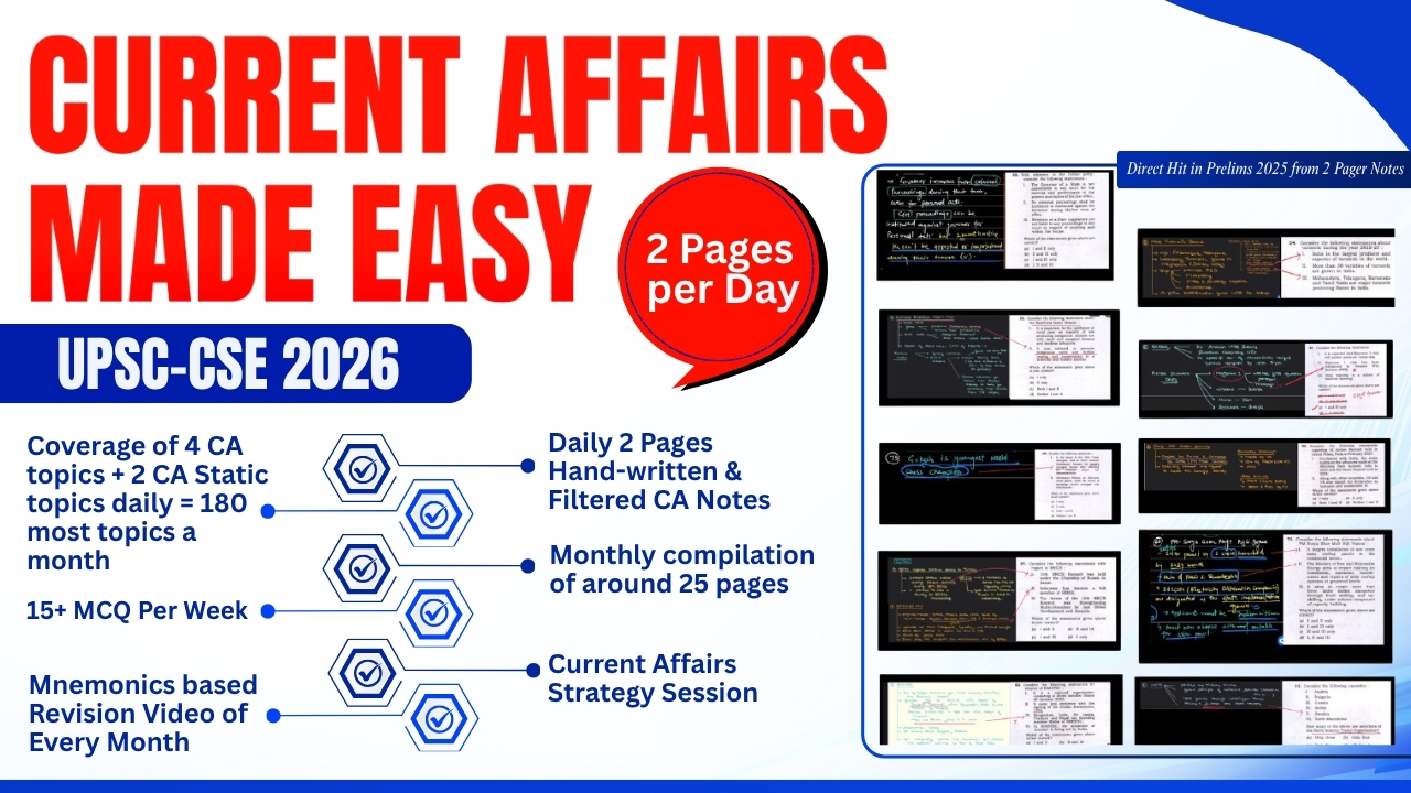 Current Affairs Made easy (2 pager CA)