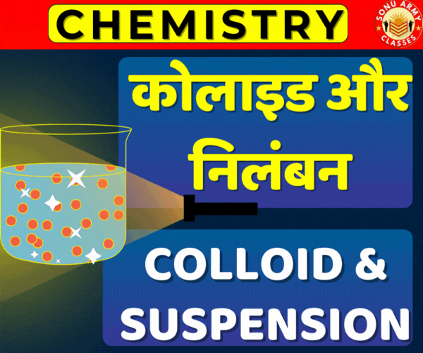 कोलाइड और निलंबन (Colloid & Suspension)