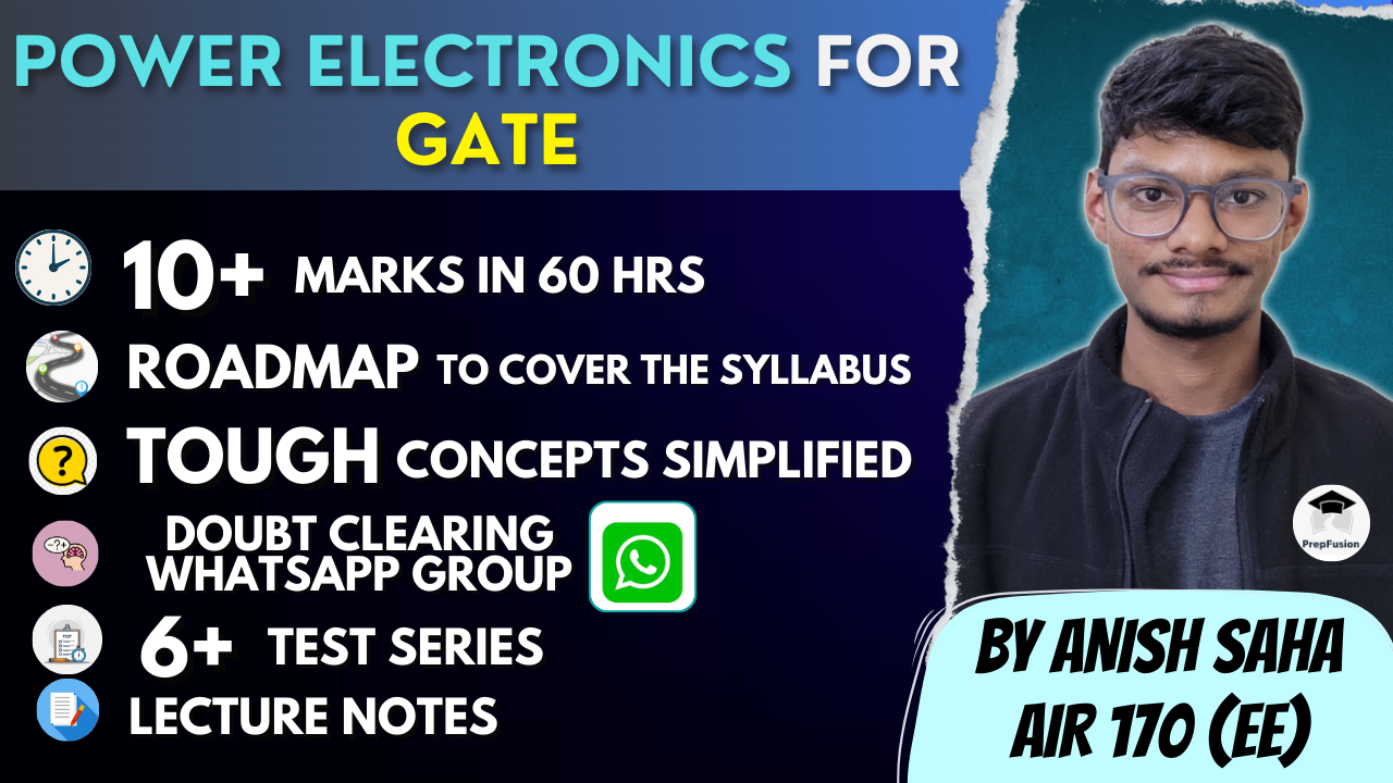 Power Electronics for GATE 2027