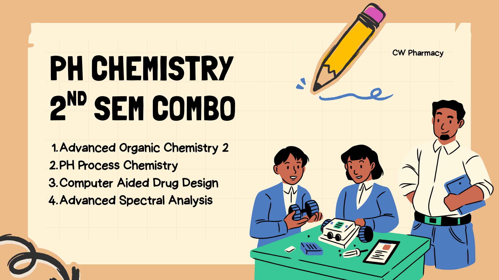 PH Chemistry 2nd Sem Combo