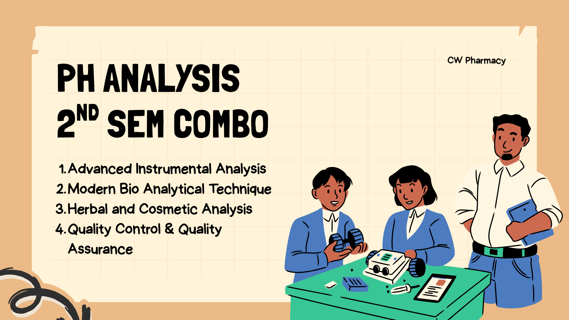PH Analysis 2nd Sem Combo